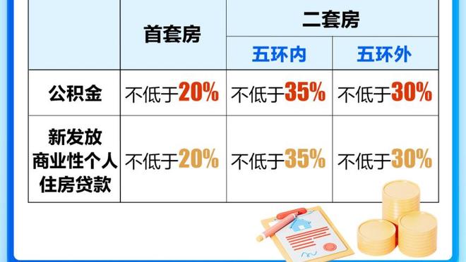 曼联官方：马奎尔、卢克肖恢复训练，芒特、林德洛夫无缘下场比赛